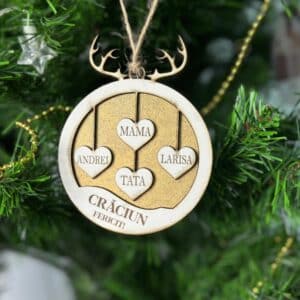 Glob personalizat cu nume